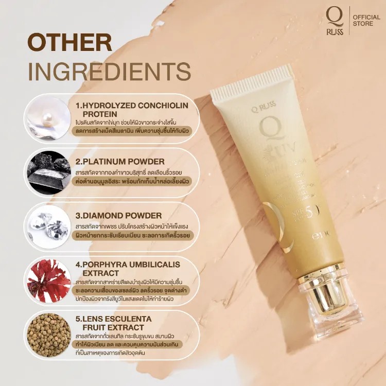 ٻҾ2 ͧԹ : ѹᴴ QRuss Q UV Sunscreen All in one spf 50 + pa++++ 10g. ѹ ѹ˧ ѹ Դ Դͧ