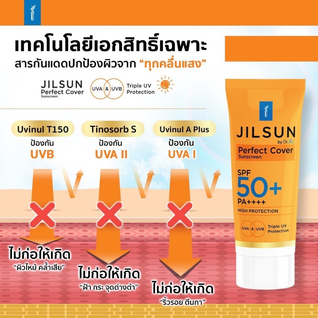 ٻҾ2 ͧԹ : ѹᴴ Dr.JiLL ٵûԴ  JILSUN Perfect Cover SPF50+ PA++++ 20 mL. 1 ʹ