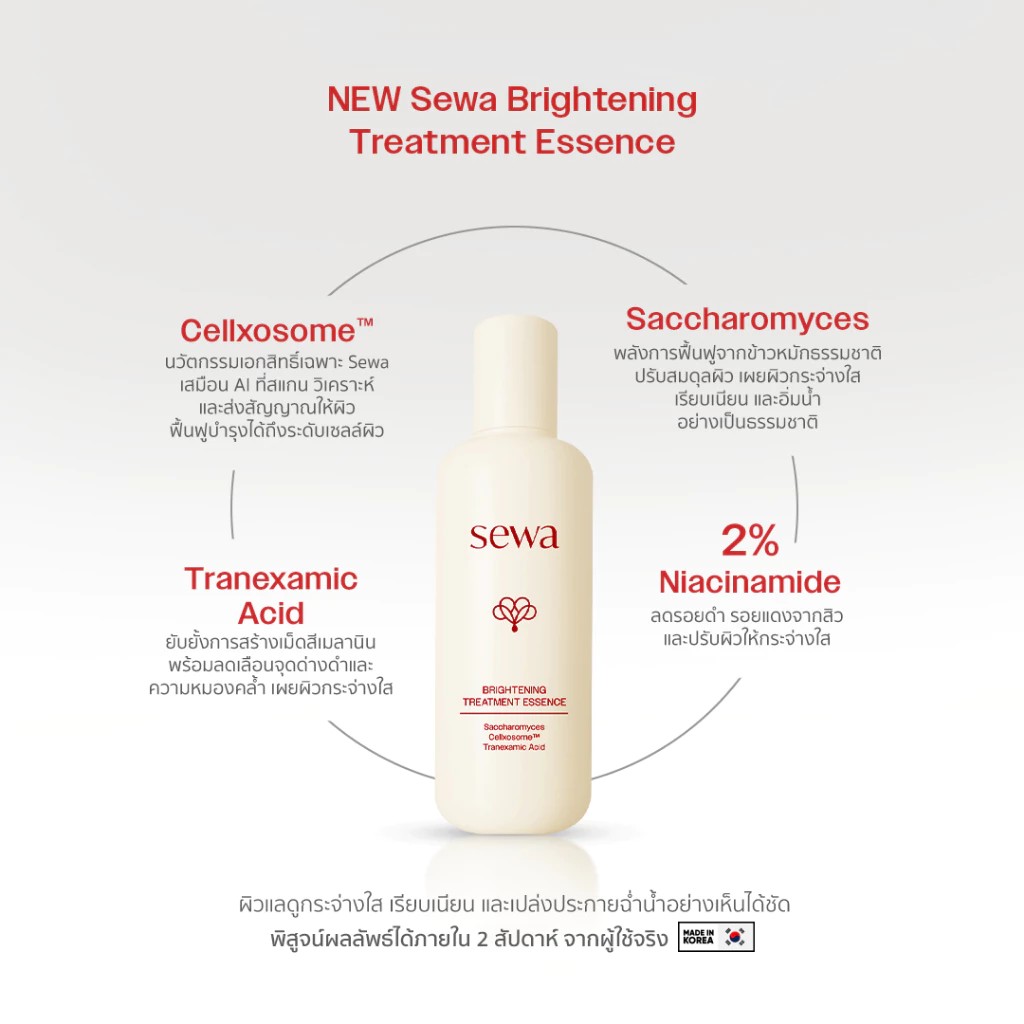 ٻҾ2 ͧԹ : ӵਹ Sewa Brightening Treatment Essence ӵǢǡШҧ