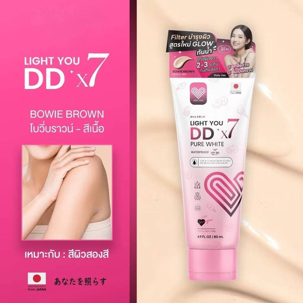 �ٻ�Ҿ���2 �ͧ�Թ��� : ⷹ�Ѿ��� DDX7 �� 3�ٵ� �ŷ� �� �մ� ⷹ�Ѿ�Ҽ�� ����ҳ 80ml/1��ʹ