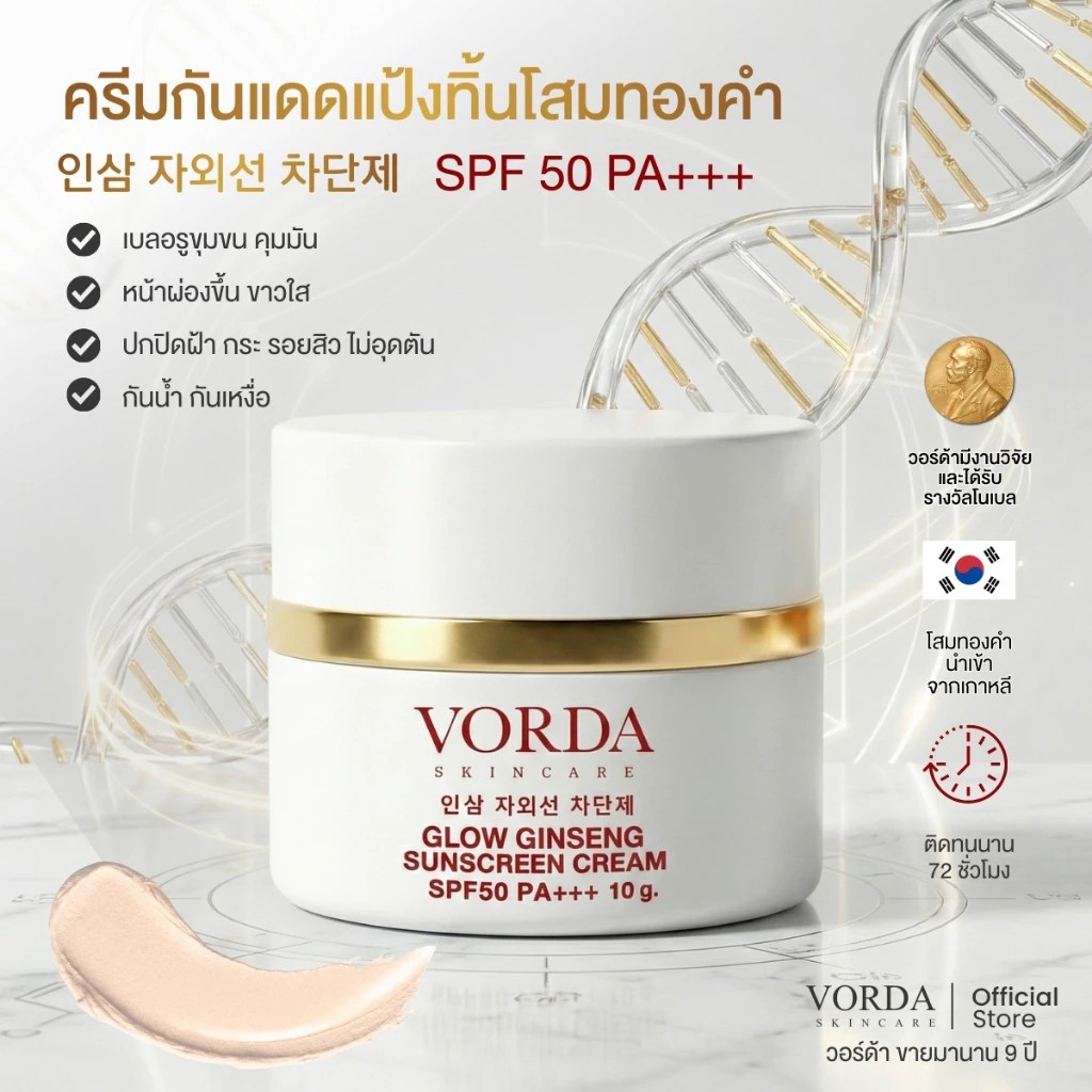 �ٻ�Ҿ���2 �ͧ�Թ��� :  1 ��лء  ✅ �ѹᴴ�������駷������ͧ�ӹ���Ҩҡ����� SPF50 PA++++ �ѹ��ӡѹᴴ�ѹ�˧��� ���Դ��¹�ѹ��ҡ��