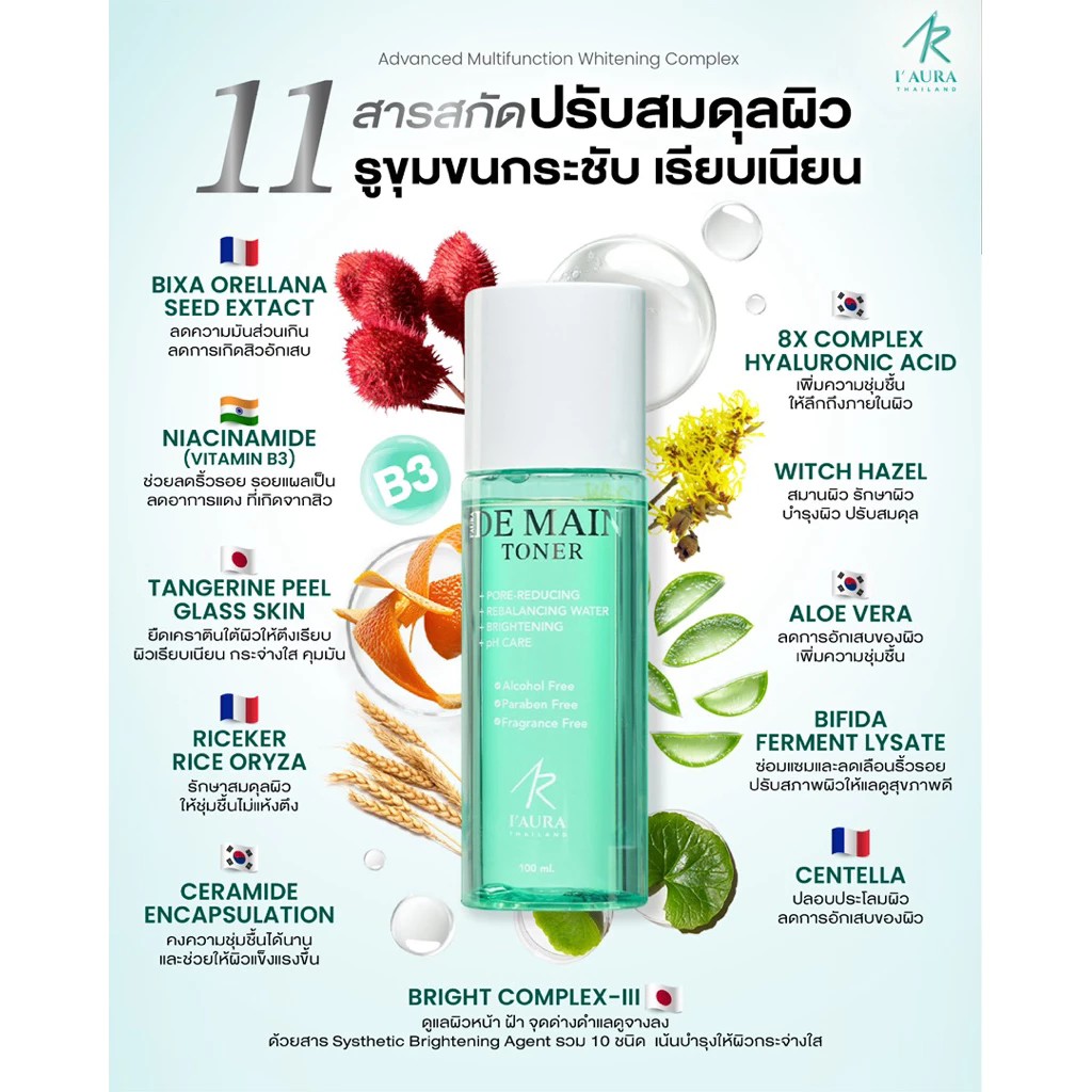 �ٻ�Ҿ���2 �ͧ�Թ��� : ( 1 �� 1  )   IAURA ⷹ�����ӵ� 1 �Ǵ ����� ����������Ш�ҧ�� De main Toner �٢������ЪѺ 100 ml. - �������