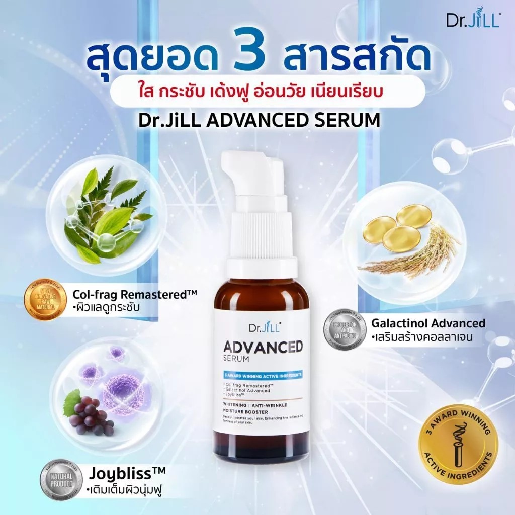 �ٻ�Ҿ���3 �ͧ�Թ��� : Dr.JiLL Advanced serum ( ᾤ��� 2 �Ǵ ) ������س��� ��.��� �ʹ�ҹ������� �ش�ʹ 3 ���ʡѴ 30 mL.