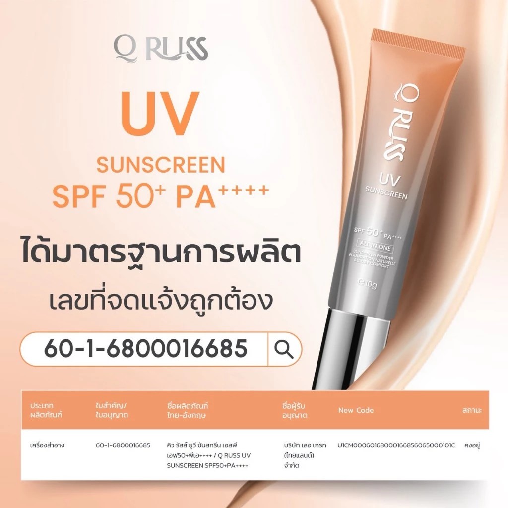 ٻҾ3 ͧԹ : ٵ QRuss Q UV Sunscreen ѹᴴ SPF 50+ PA++++ ѹᴴ