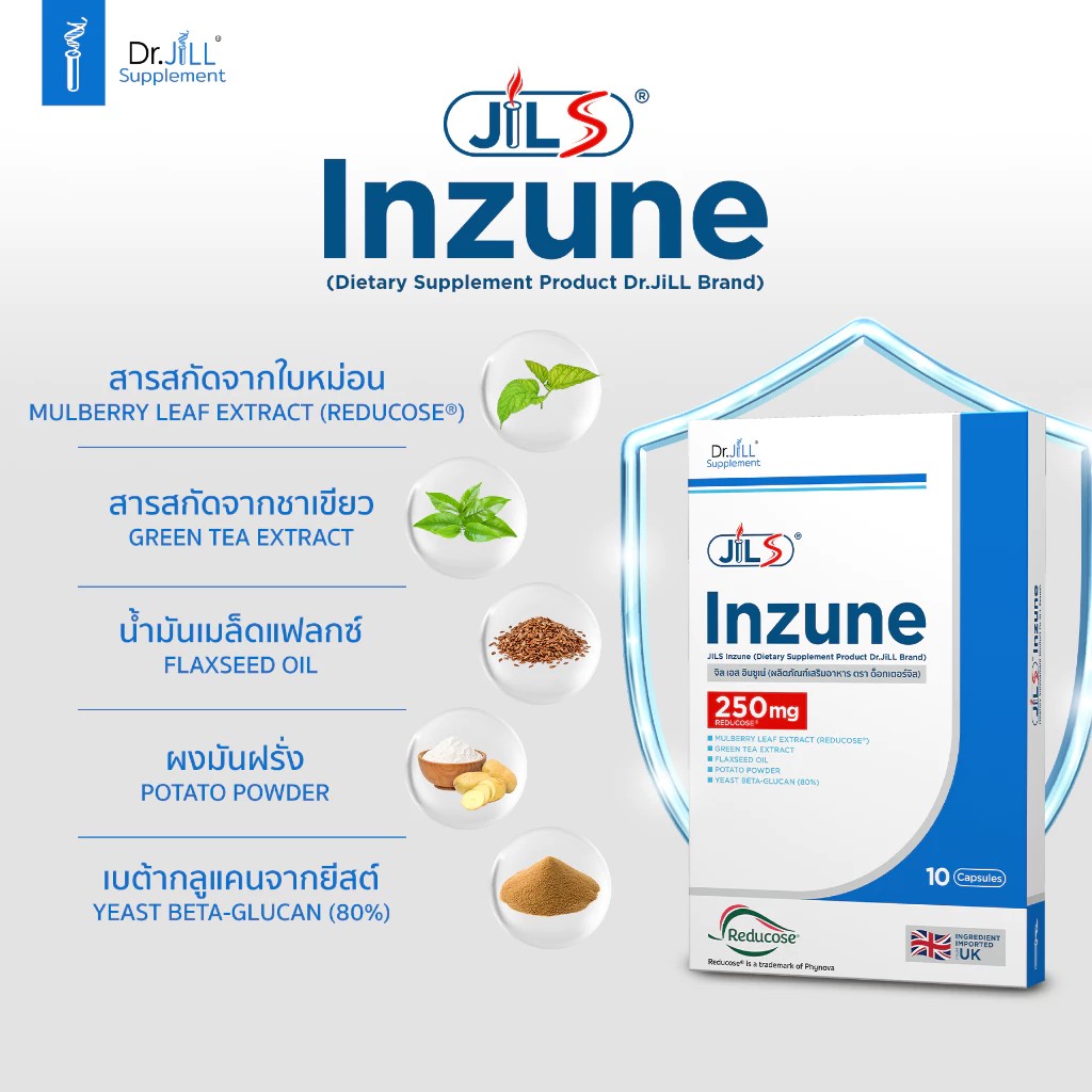 �ٻ�Ҿ���3 �ͧ�Թ��� : Dr.JiLL JILS Inzune ��.��� ��� �Թ���� 1 ���ͧ�� 10 ᤻���