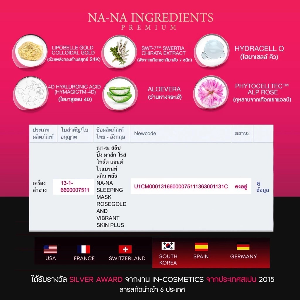 �ٻ�Ҿ���3 �ͧ�Թ��� : NA-NA ���졷ͧ�Ӥس��   ���졷ͧ�������� ˹�Ң�� ��Ҩҧ ��§�����׹