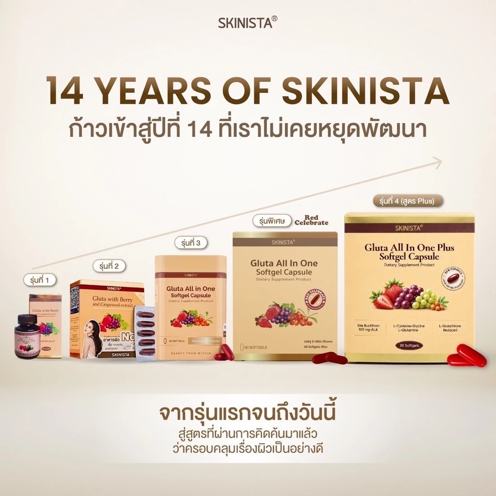 รูปภาพที่#3 ของสินค้า : Gluta all in one plus 1 กล่อง 30 Softgels อาหารผิวที่เหล่าคนรักผิวเลือกทานมานานกว่า 10 ปี รูปภาพที่3 ของสินค้า : Gluta all in one plus 1 กล่อง 30 Softgels อาหารผิวที่เหล่าคนรักผิวเลือกทานมานานกว่า 10 ปี